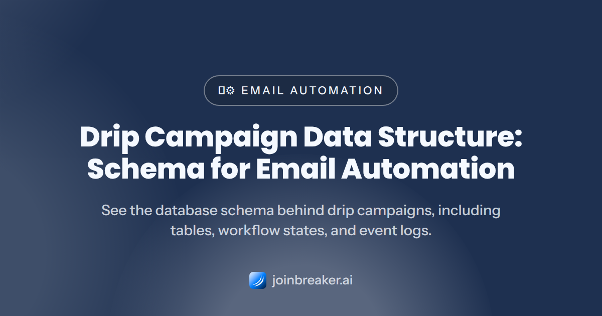 Drip Campaign Data Structure: Schema for Email Automation — email marketing automation workflow drip campaign data structure