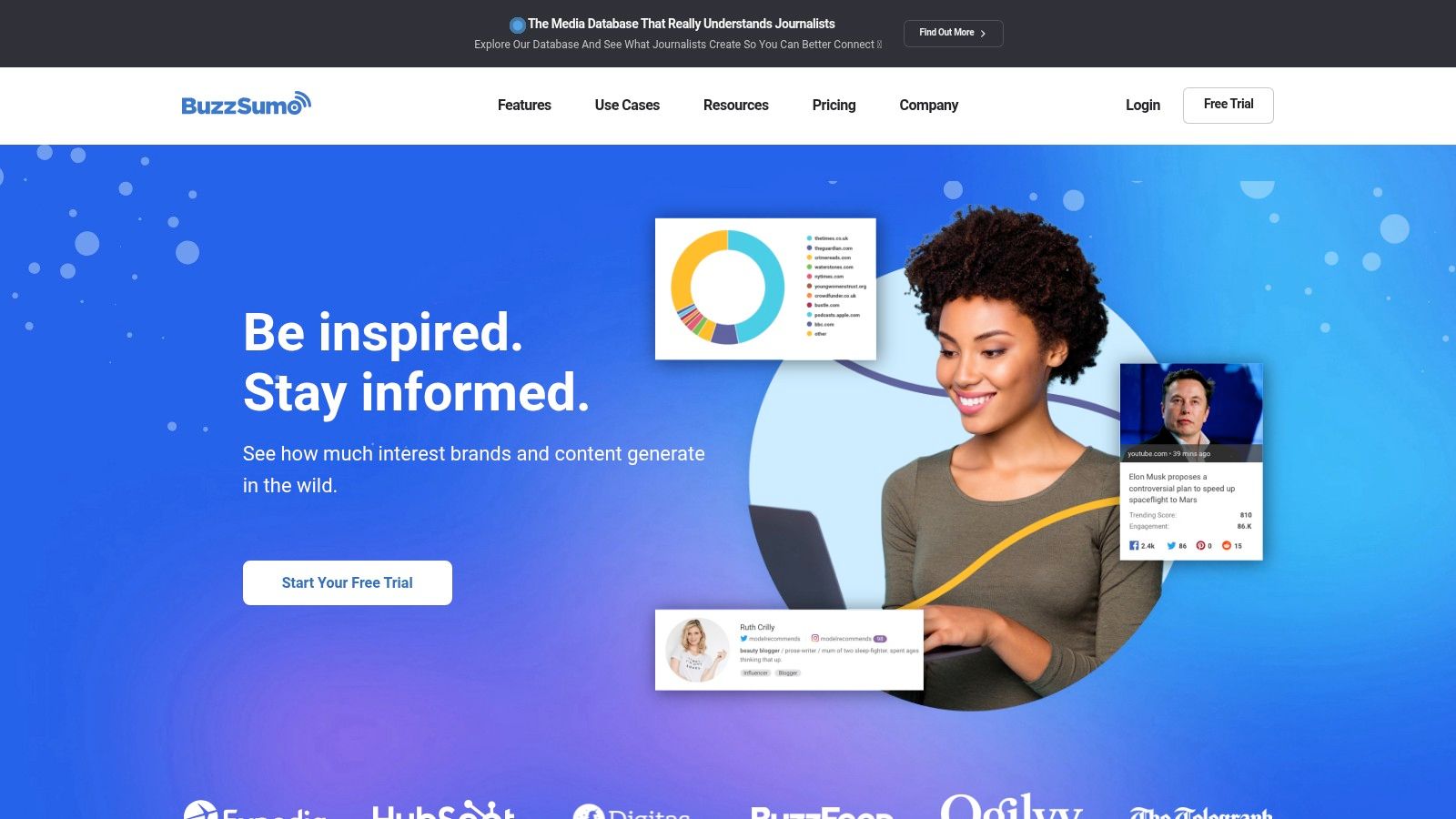 BuzzSumo