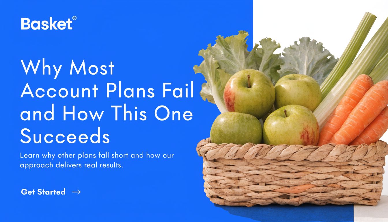 Basket brand graphic featuring fresh apples, carrots, and lettuce in a basket with account planning text.