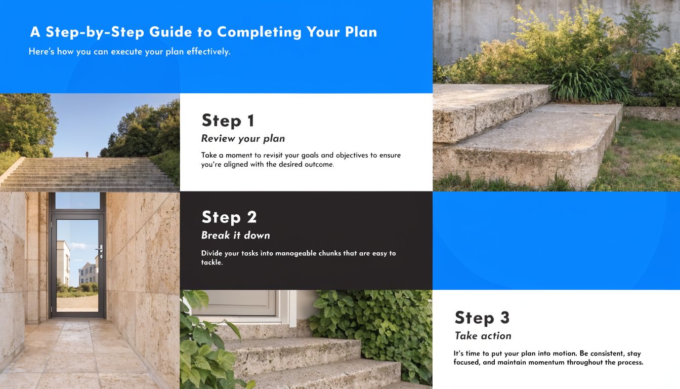 A three-step infographic guide on how to effectively complete your personal or professional plan.