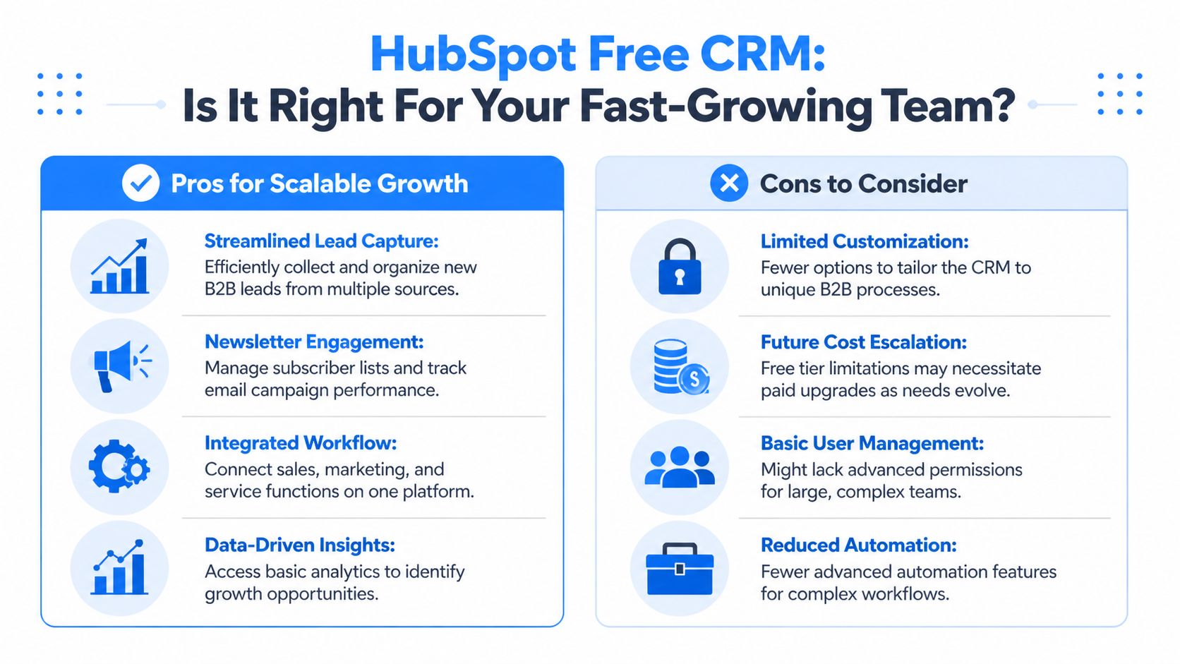 A comparison chart showing the pros and cons of using the HubSpot free CRM for growing businesses.