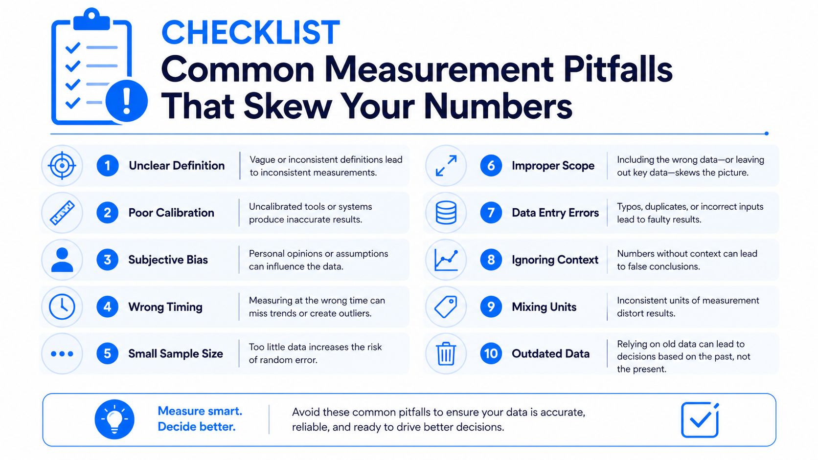 A checklist infographic illustrating ten common measurement pitfalls that lead to inaccurate and skewed business data.
