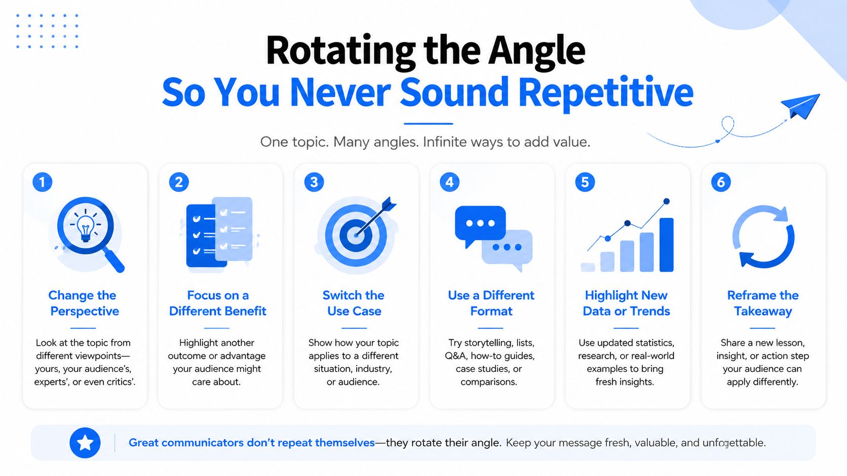A helpful infographic showing six strategies to communicate the same topic without sounding repetitive or boring.